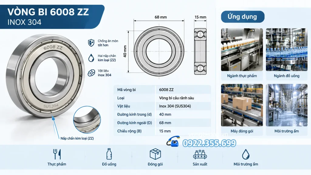 Bản vẽ thông số kích thước d40 D68 B15 vòng bi 6008 ZZ inox 304